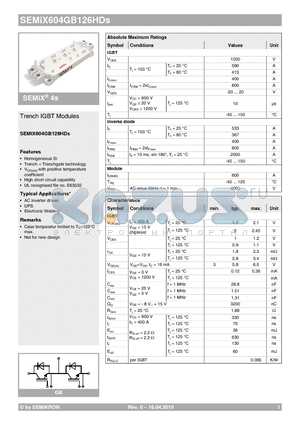 SEMIX604GB126HDS datasheet - Trench IGBT Modules