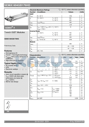 SEMIX604GB176HD datasheet - Trench IGBT Modules