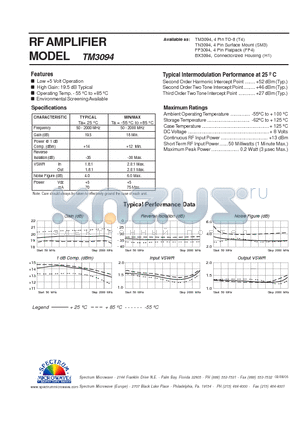 TM3094 datasheet - RF AMPLIFIER