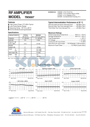 TM3097 datasheet - RF AMPLIFIER