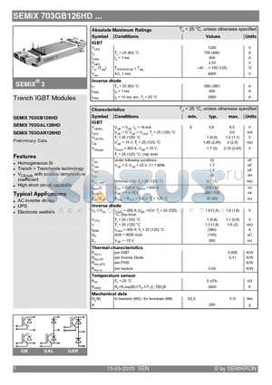 SEMIX703GAL126HD datasheet - Trench IGBT Modules