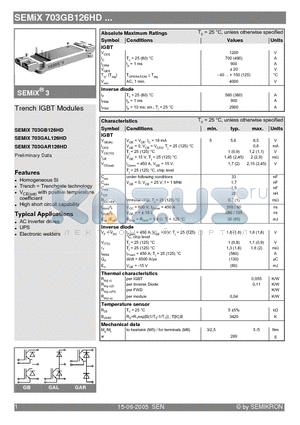 SEMIX703GAR126HD datasheet - Trench IGBT Modules