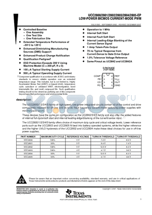 UCC2800-EP datasheet - LOW-POWER BICMOS CURRENT-MODE PWM