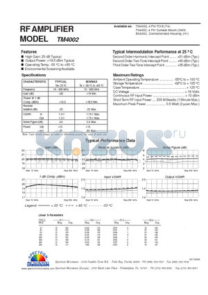 TM4002 datasheet - RF AMPLIFIER