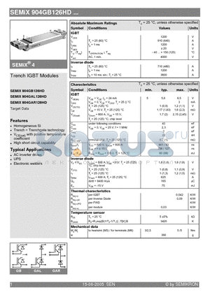 SEMIX904GB126HD datasheet - Trench IGBT Modules