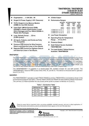 TM497MBK36H datasheet - 4194304 BY 36-BIT DYNAMIC RAM MODULES