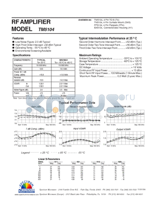 TM5104 datasheet - RF AMPLIFIER