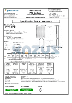 RHEF750 datasheet - Overcurrent Protection Device