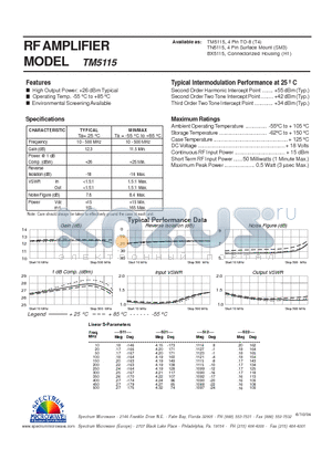 TM5115 datasheet - RF AMPLIFIER