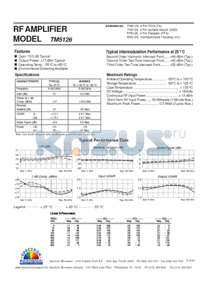TM5126 datasheet - RF AMPLIFIER