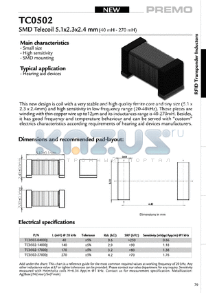 TC0502-14000J datasheet - SMD Telecoil 5.1x2.3x.2.4mm