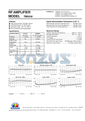 TM5538 datasheet - RF AMPLIFIER