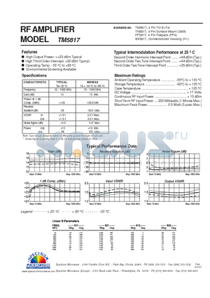 TM5817 datasheet - RF AMPLIFIER