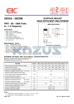 SEOD datasheet - SURFACE MOUNT HIGH EFFICIENT RECTIFIERS