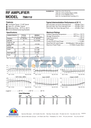TM6118 datasheet - RF AMPLIFIER