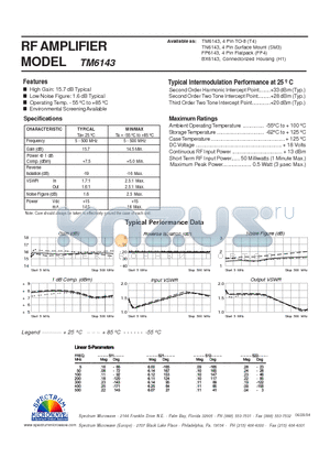 TM6143 datasheet - RF AMPLIFIER