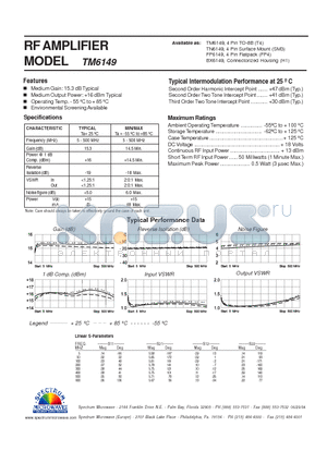 TM6149 datasheet - RF AMPLIFIER