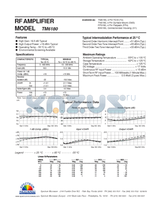 TM6180 datasheet - RF AMPLIFIER