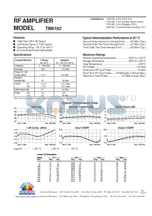 TM6182 datasheet - RF AMPLIFIER