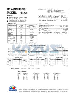 TM6334 datasheet - RF AMPLIFIER