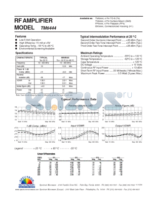 TM6444 datasheet - RF AMPLIFIER