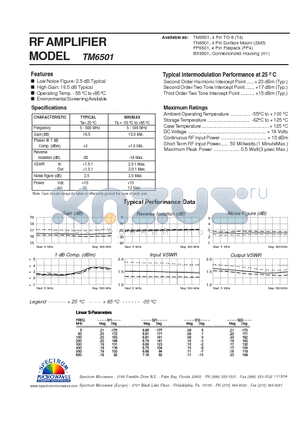 TM6501 datasheet - RF AMPLIFIER
