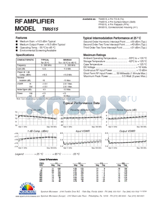 TM6515 datasheet - RF AMPLIFIER