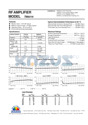 TM6516 datasheet - RF AMPLIFIER