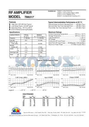 TM6517 datasheet - RF AMPLIFIER