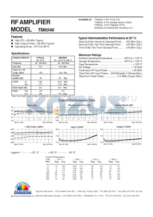 TM6546 datasheet - RF AMPLIFIER