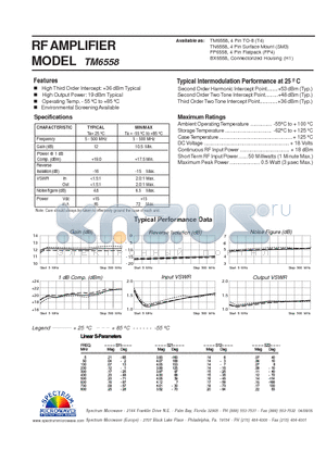 TM6558 datasheet - RF AMPLIFIER