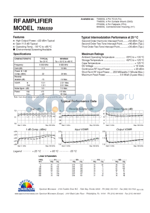 TM6559 datasheet - RF AMPLIFIER