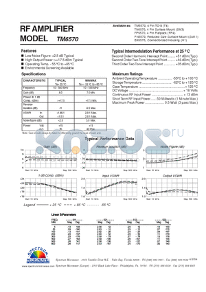 TM6570 datasheet - RF AMPLIFIER