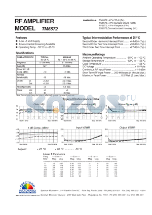 TM6572 datasheet - RF AMPLIFIER