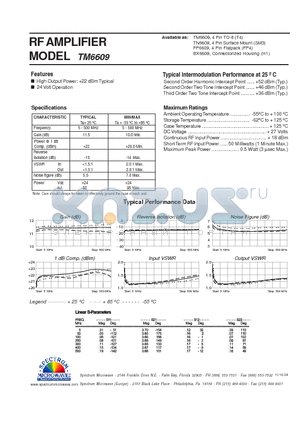 TM6609 datasheet - RF AMPLIFIER