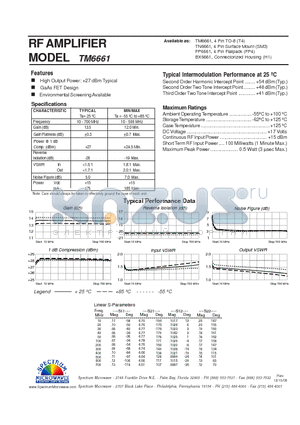 TM6661 datasheet - RF AMPLIFIER