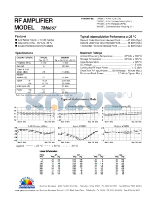 TM6667 datasheet - RF AMPLIFIER