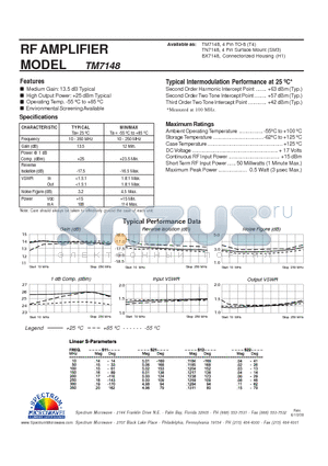 TM7148 datasheet - RF AMPLIFIER