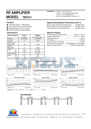 TM7211 datasheet - RF AMPLIFIER