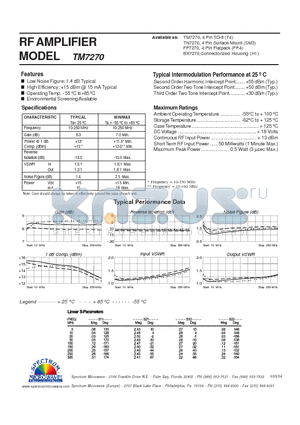 TM7270 datasheet - RF AMPLIFIER