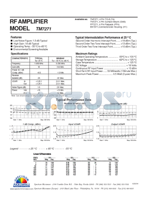 TM7271 datasheet - RF AMPLIFIER