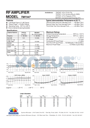 TM7347 datasheet - RF AMPLIFIER