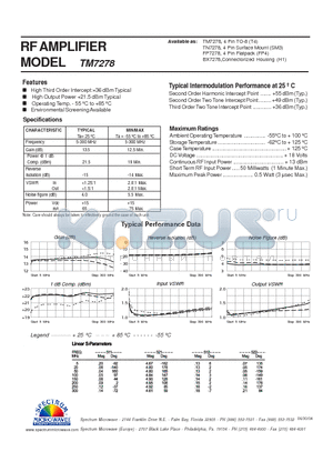 TM7278 datasheet - RF AMPLIFIER