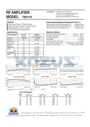 TM7279 datasheet - RF AMPLIFIER