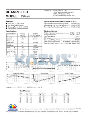 TM7380 datasheet - RF AMPLIFIER
