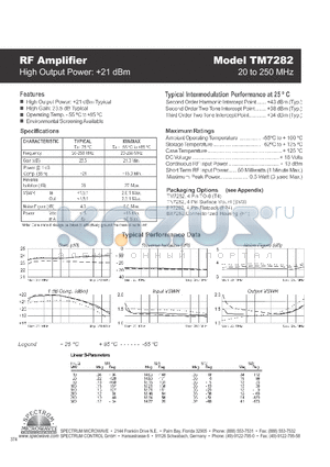 TM7282 datasheet - RF Amplifier High Output Power: 21 dBm