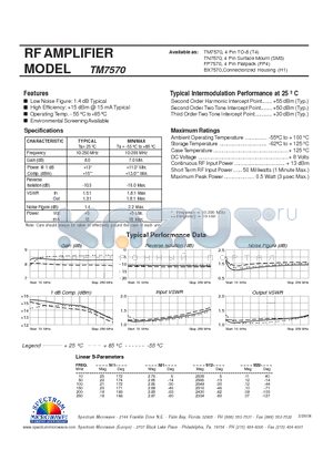 TM7570 datasheet - RF AMPLIFIER