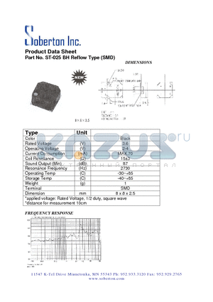 ST-025BH datasheet - Reflow Type (SMD)