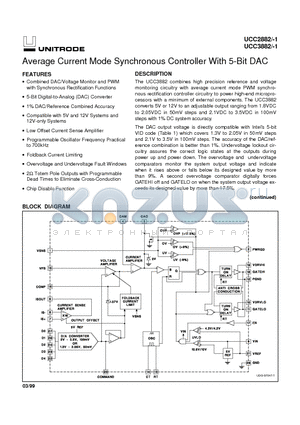 UCC2882 datasheet - Average Current Mode Synchronous Controller With 5-Bit DAC