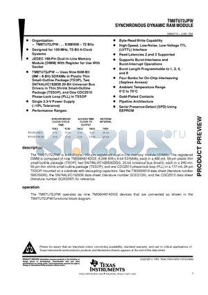 TM8TU72JPW datasheet - SYNCHRONOUS DYNAMIC RAM MODULES